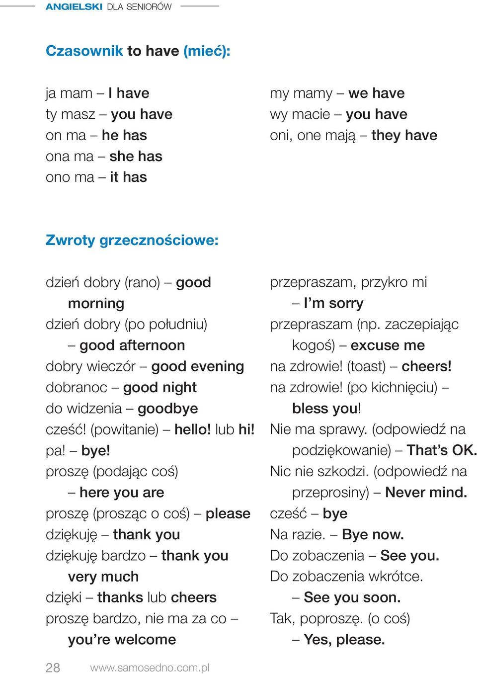 proszę (podając coś) here you are proszę (prosząc o coś) please dziękuję thank you dziękuję bardzo thank you very much dzięki thanks lub cheers proszę bardzo, nie ma za co you re welcome przepraszam,