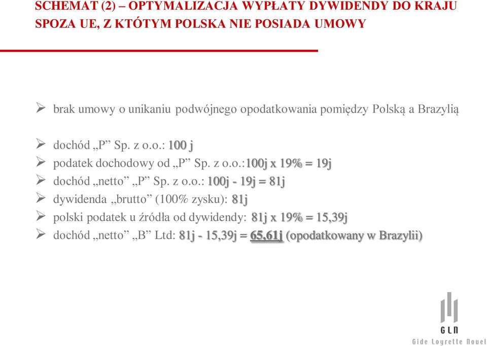 z o.o.:100j x 19% = 19j dochód netto P Sp. z o.o.: 100j - 19j = 81j dywidenda brutto (100% zysku): 81j polski