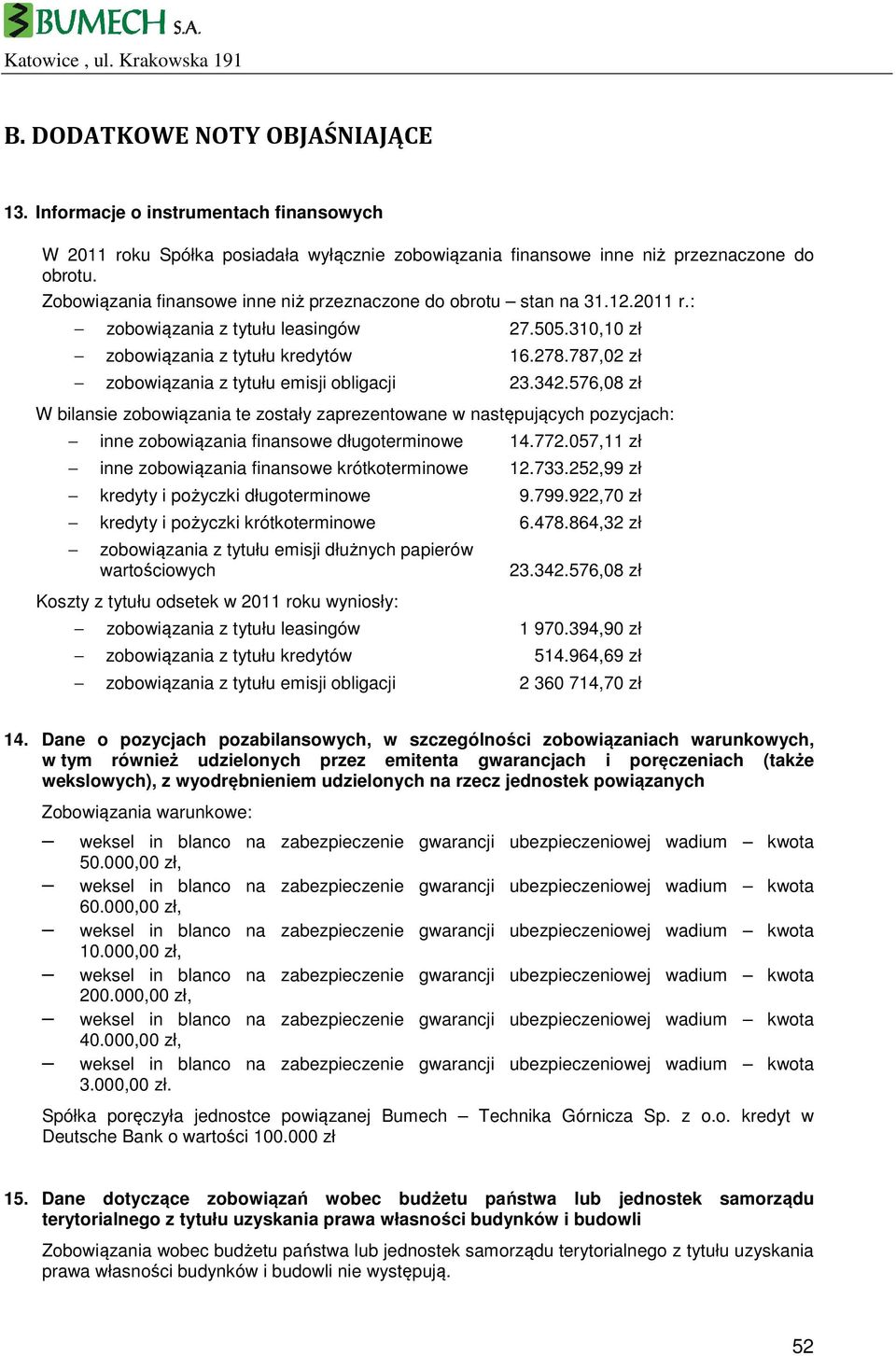 787,02 zł zobowiązania z tytułu emisji obligacji 23.342.576,08 zł W bilansie zobowiązania te zostały zaprezentowane w następujących pozycjach: inne zobowiązania finansowe długoterminowe 14.772.