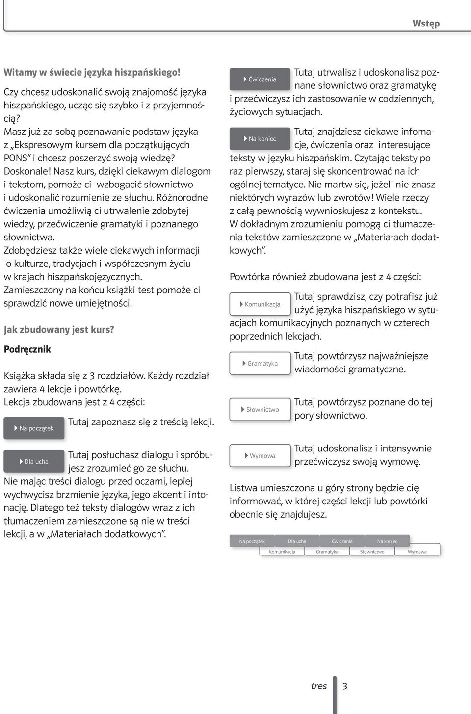 Nasz kurs, dzięki ciekawym dialogom i tekstom, pomoże ci wzbogacić słownictwo i udoskonalić rozumienie ze słuchu.