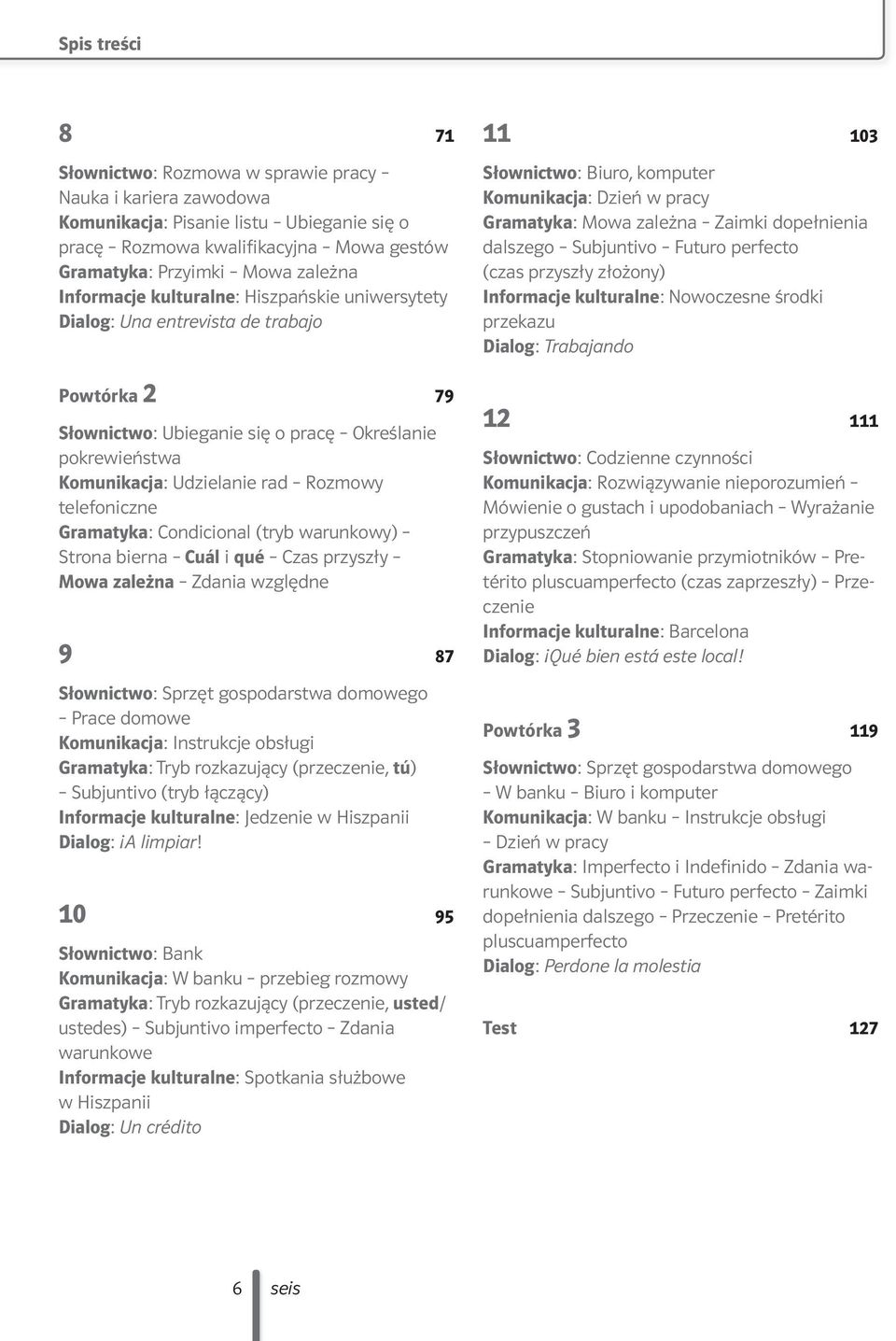 telefoniczne Gramatyka: Condicional (tryb warunkowy) Strona bierna Cuál i qué Czas przyszły Mowa zależna Zdania względne 9 87 Słownictwo: Sprzęt gospodarstwa domowego Prace domowe Komunikacja: