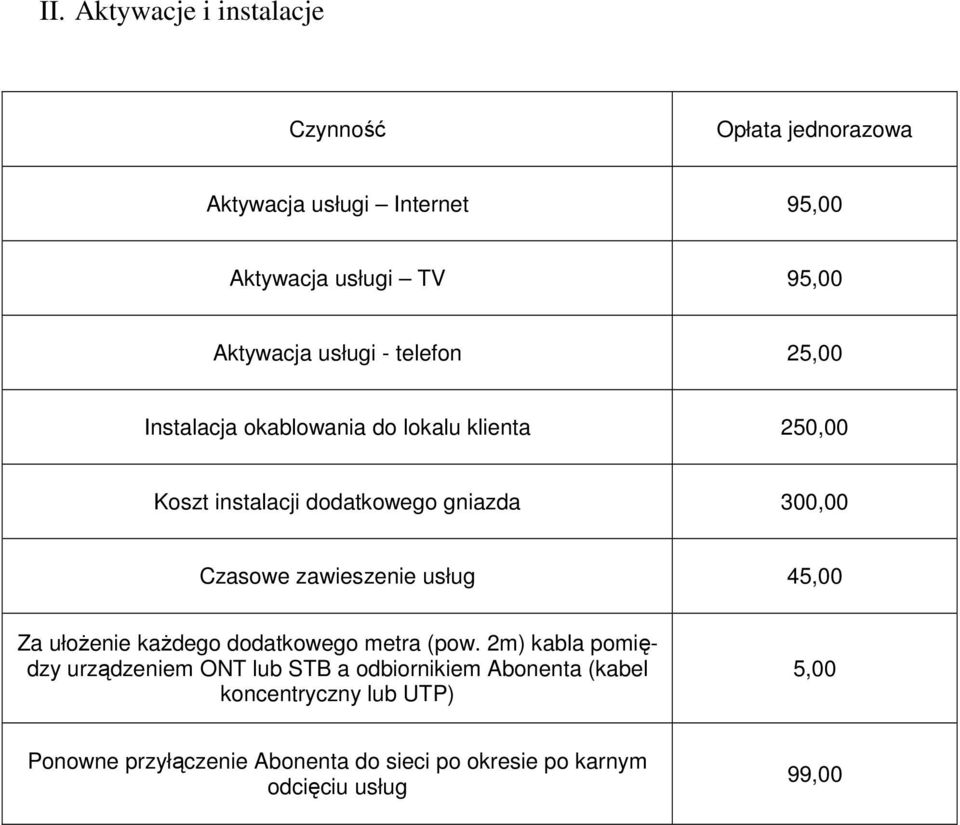 zawieszenie usług 45,00 Za ułożenie każdego dodatkowego metra (pow.