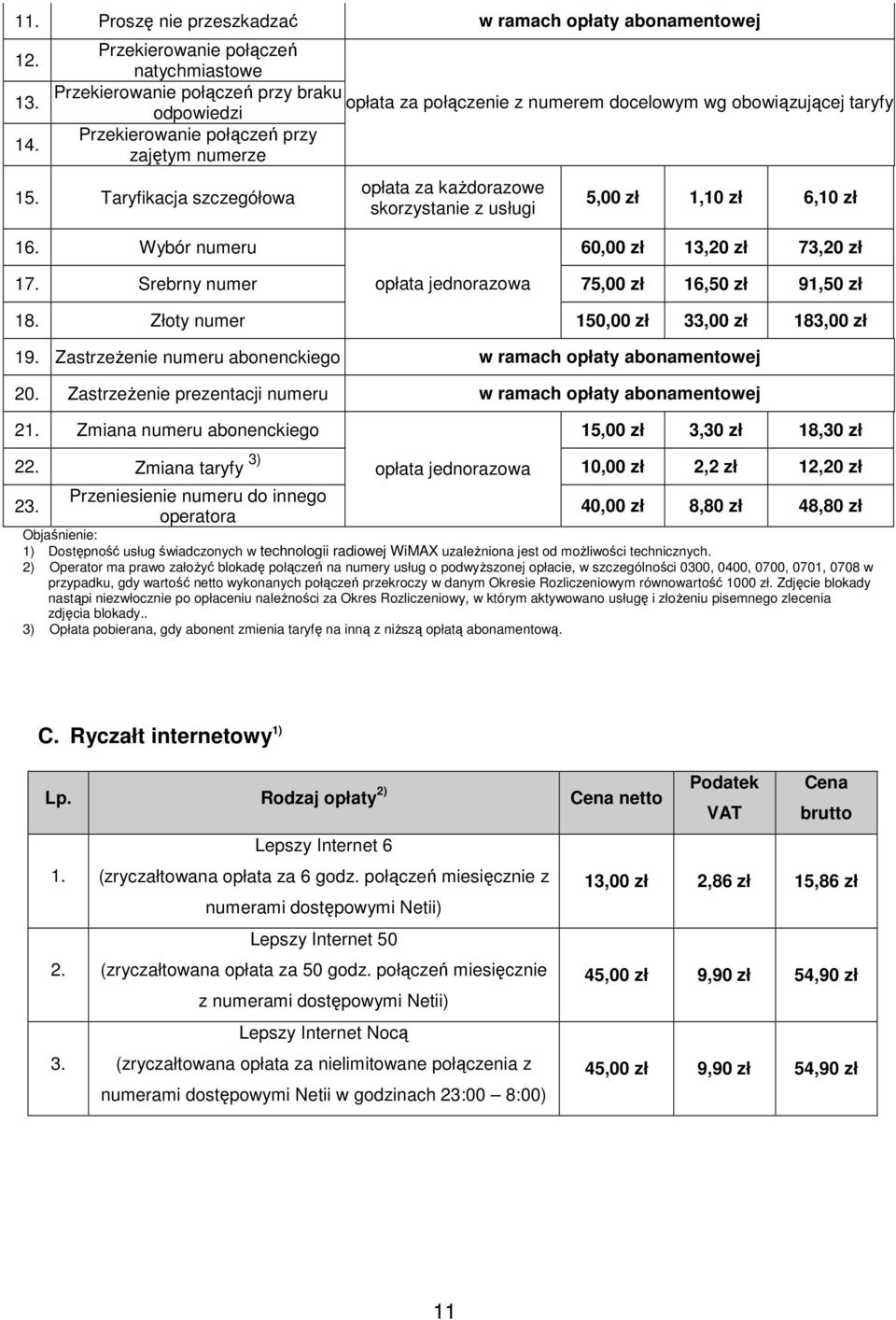 Taryfikacja szczegółowa opłata za kaŝdorazowe skorzystanie z usługi 5,00 zł 1,10 zł 6,10 zł 16. Wybór numeru 60,00 zł 13,20 zł 73,20 zł 17.