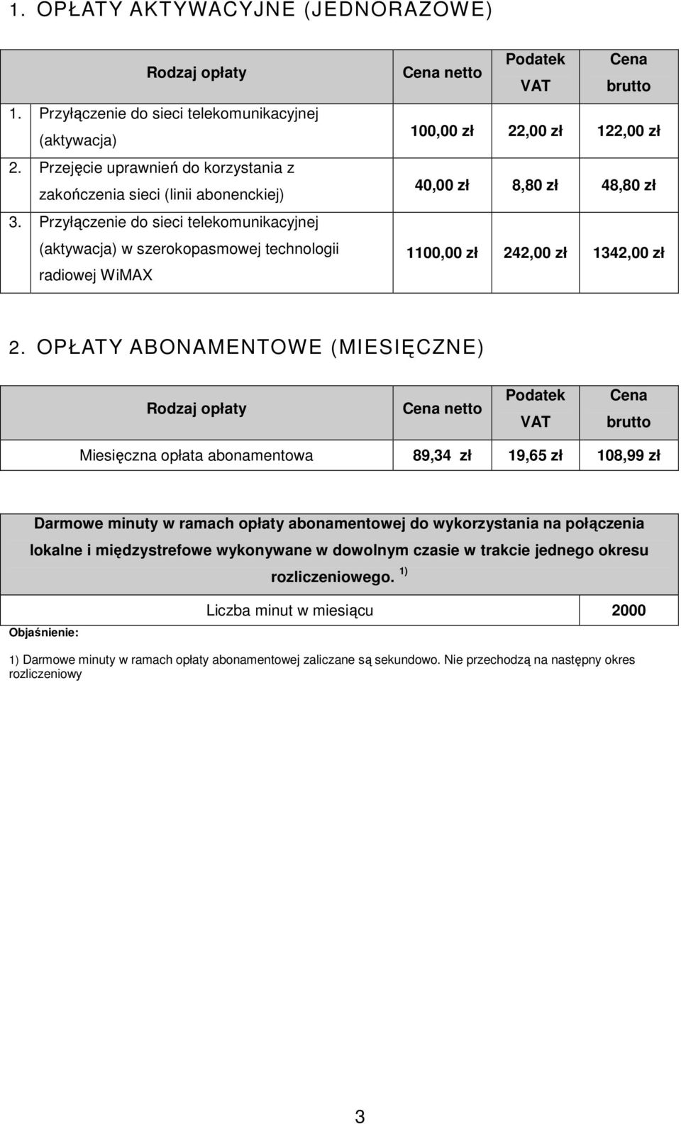 ABONAMENTOWE (MIESIĘCZNE) Rodzaj opłaty Miesięczna opłata abonamentowa 89,34 zł 19,65 zł 108,99 zł Darmowe minuty w ramach opłaty abonamentowej do wykorzystania na lokalne i międzystrefowe