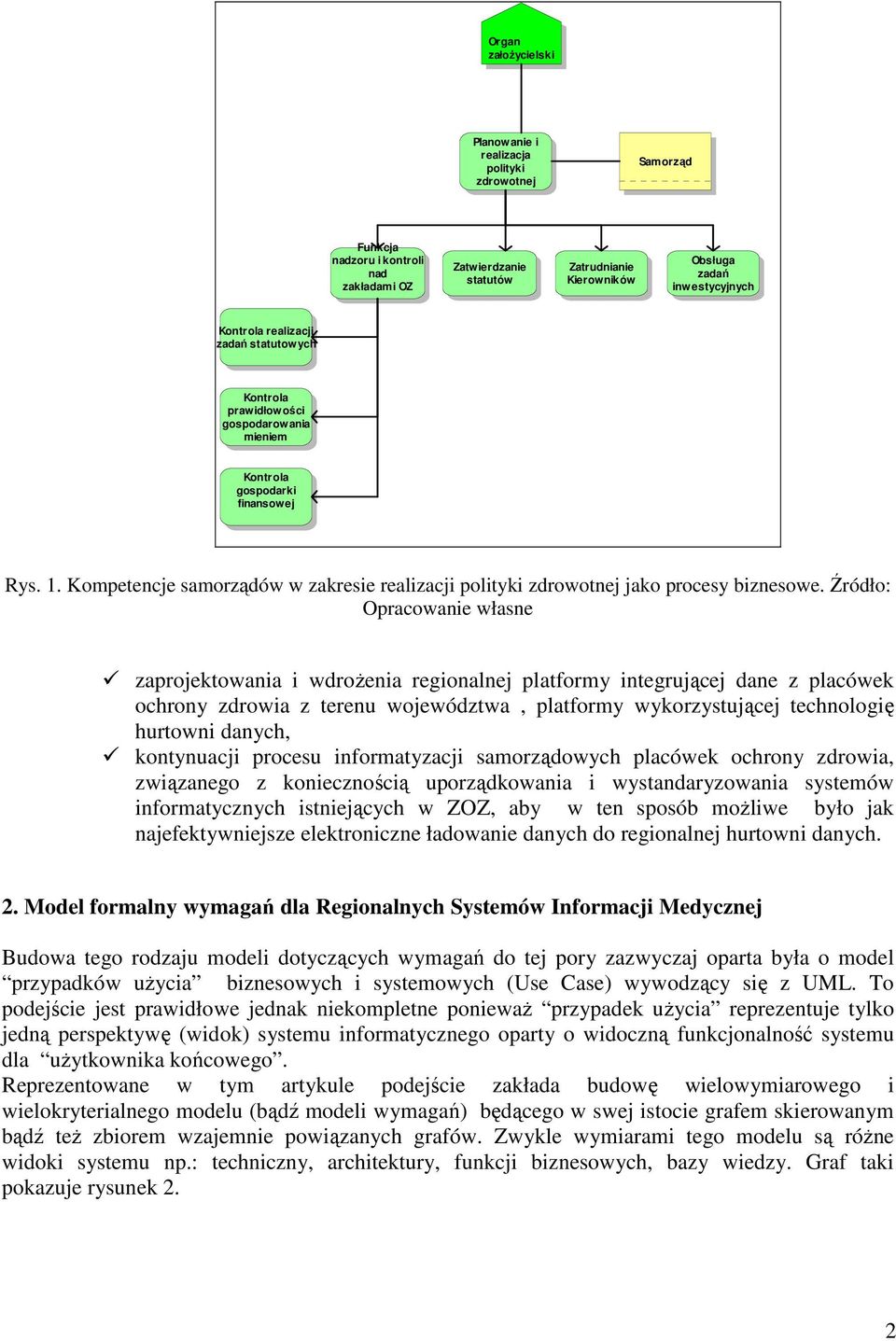 Kompetencje samorządów w zakresie realizacji polityki zdrowotnej jako procesy biznesowe.