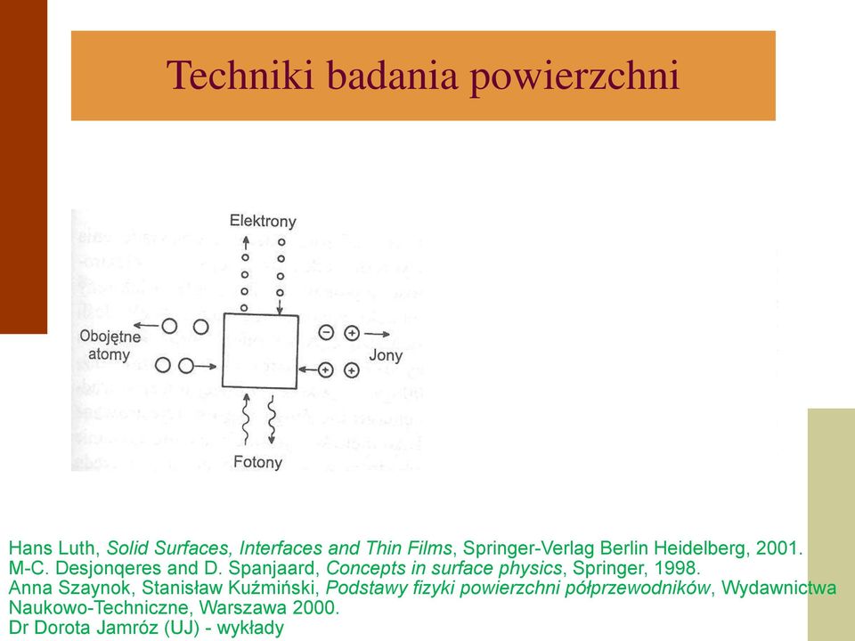 Spanjaard, Concepts in surface physics, Springer, 1998.