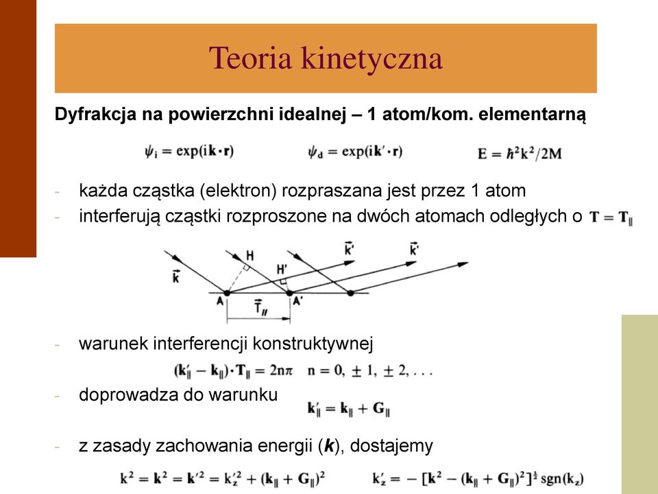 interferują cząstki rozproszone na dwóch atomach odległych o - warunek