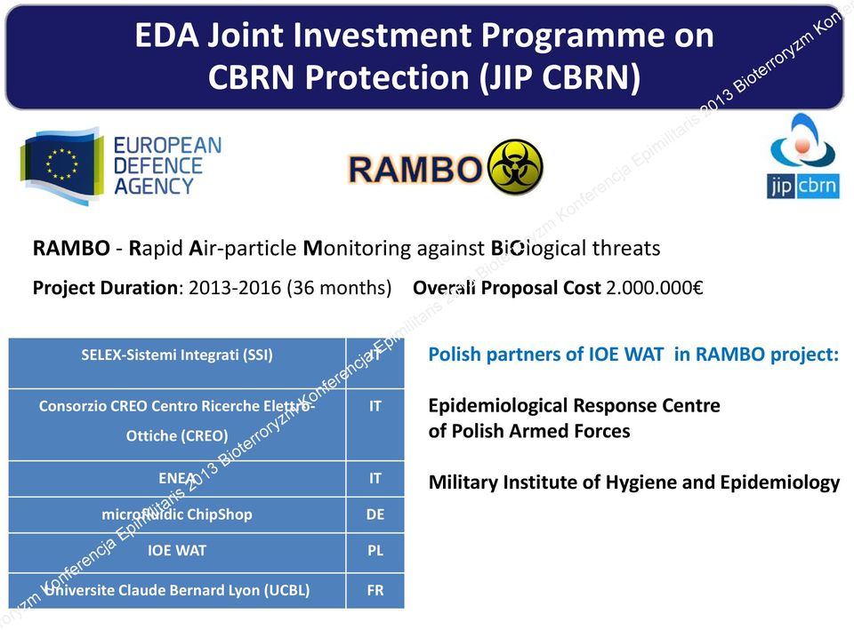 000 SELEX-Sistemi Integrati (SSI) Consorzio CREO Centro Ricerche Elettro- Ottiche (CREO) ENEA microfluidic ChipShop IOE WAT