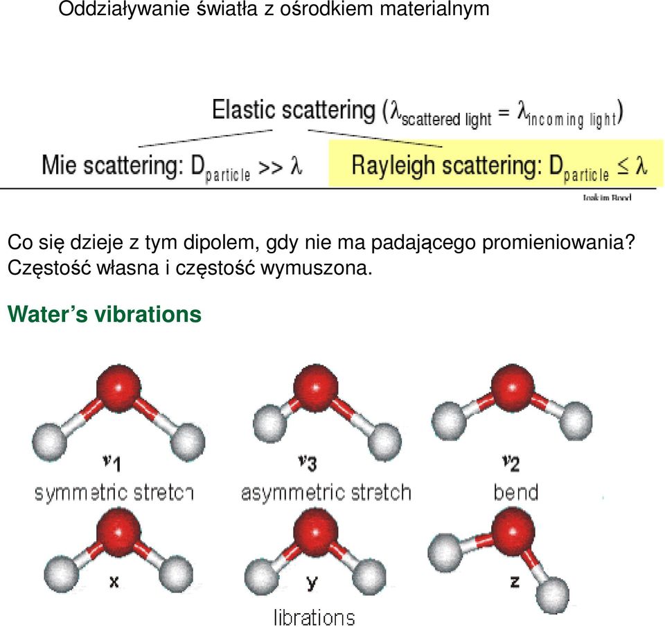 gdy nie ma padającego promieniowania?