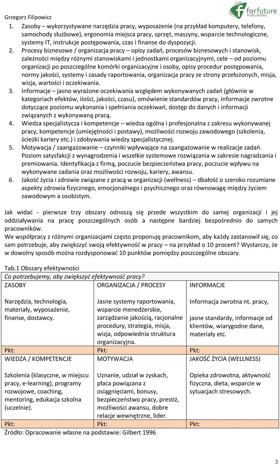 Procesy biznesowe / organizacja pracy opisy zadań, procesów biznesowych i stanowisk, zależności między różnymi stanowiskami i jednostkami organizacyjnymi, cele od poziomu organizacji po poszczególne