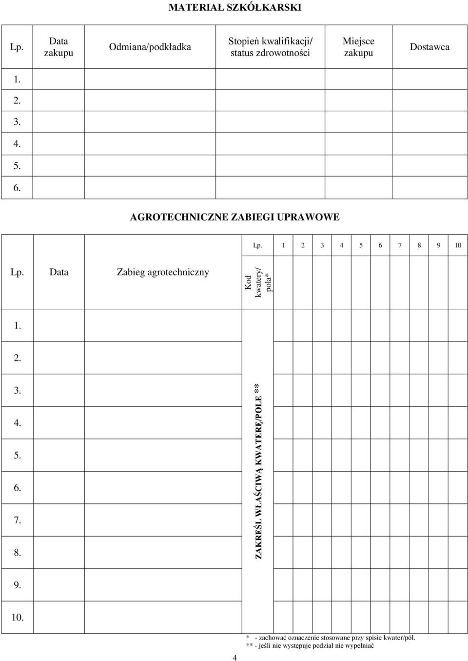 Dostawca AGROTECHNICZNE ZABIEGI UPRAWOWE Lp. 1 2 3 4 5 6 7 8 9 10 Lp.
