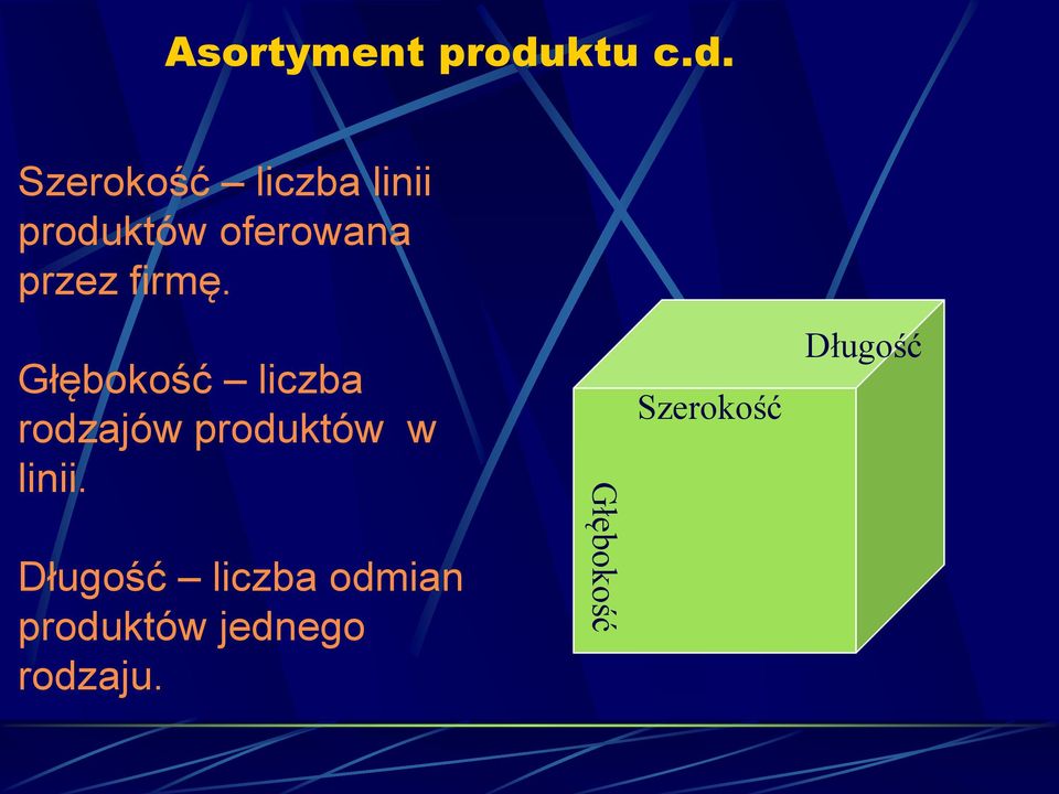 Szerokość liczba linii produktów oferowana przez