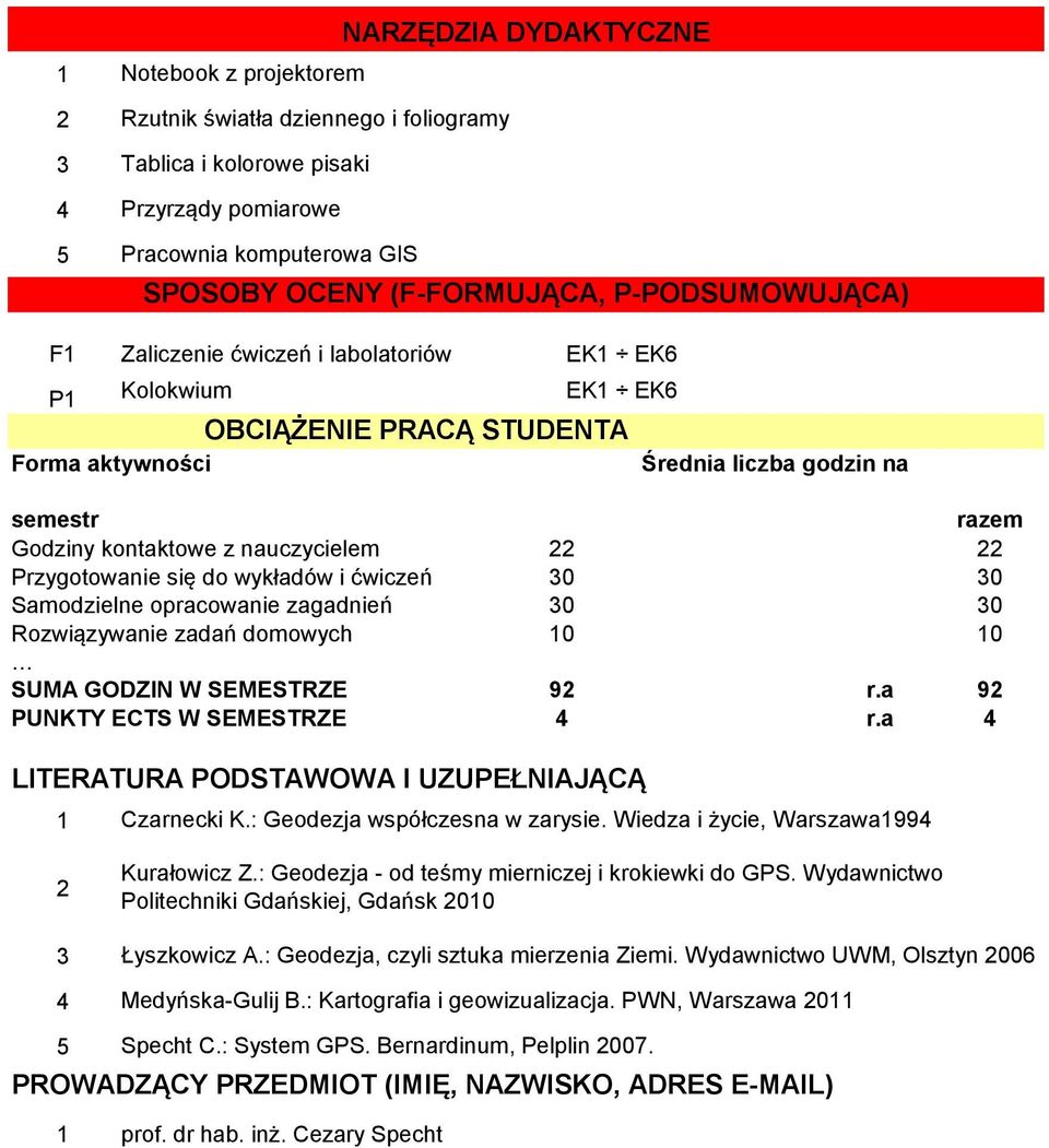 opracowanie zagadnień 30 30 Rozwiązywanie zadań domowych 10 10 SUMA GODZIN W SEMESTRZE 92 r.a 92 PUNKTY ECTS W SEMESTRZE r.