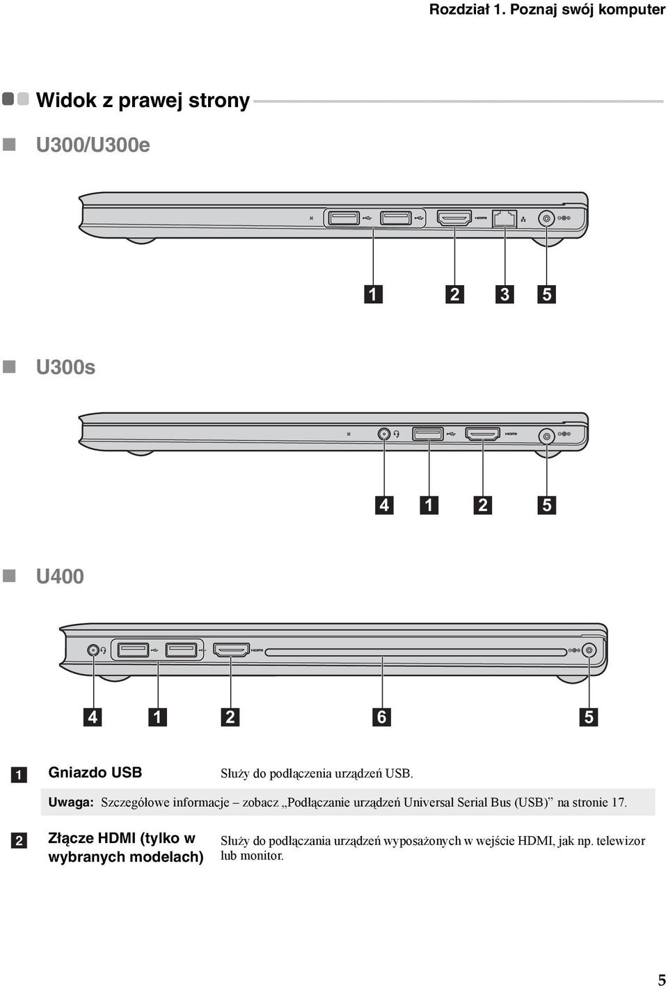 - - - - - - - - - - - - - - - - - - - - - - - - - - - - - - - - - - - - - - - - - - - - - U300/U300e 2 3 5 U300s 4 1 2 5 U400 4 1 2 6 5 a