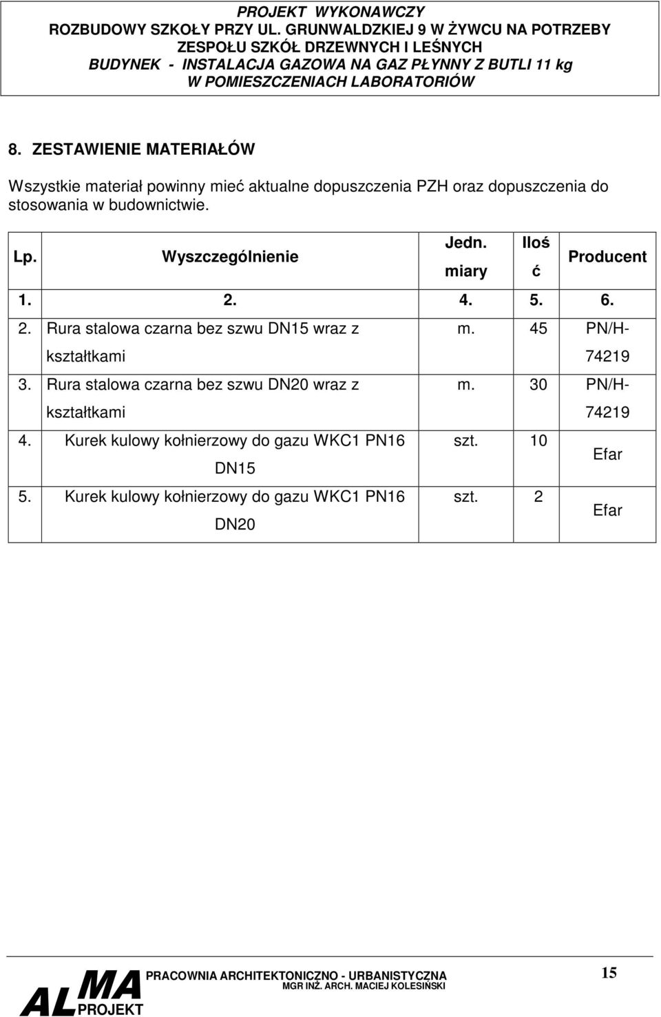 budownictwie. Lp. Wyszczególnienie Jedn. miary Iloś ć Producent 1. 2.