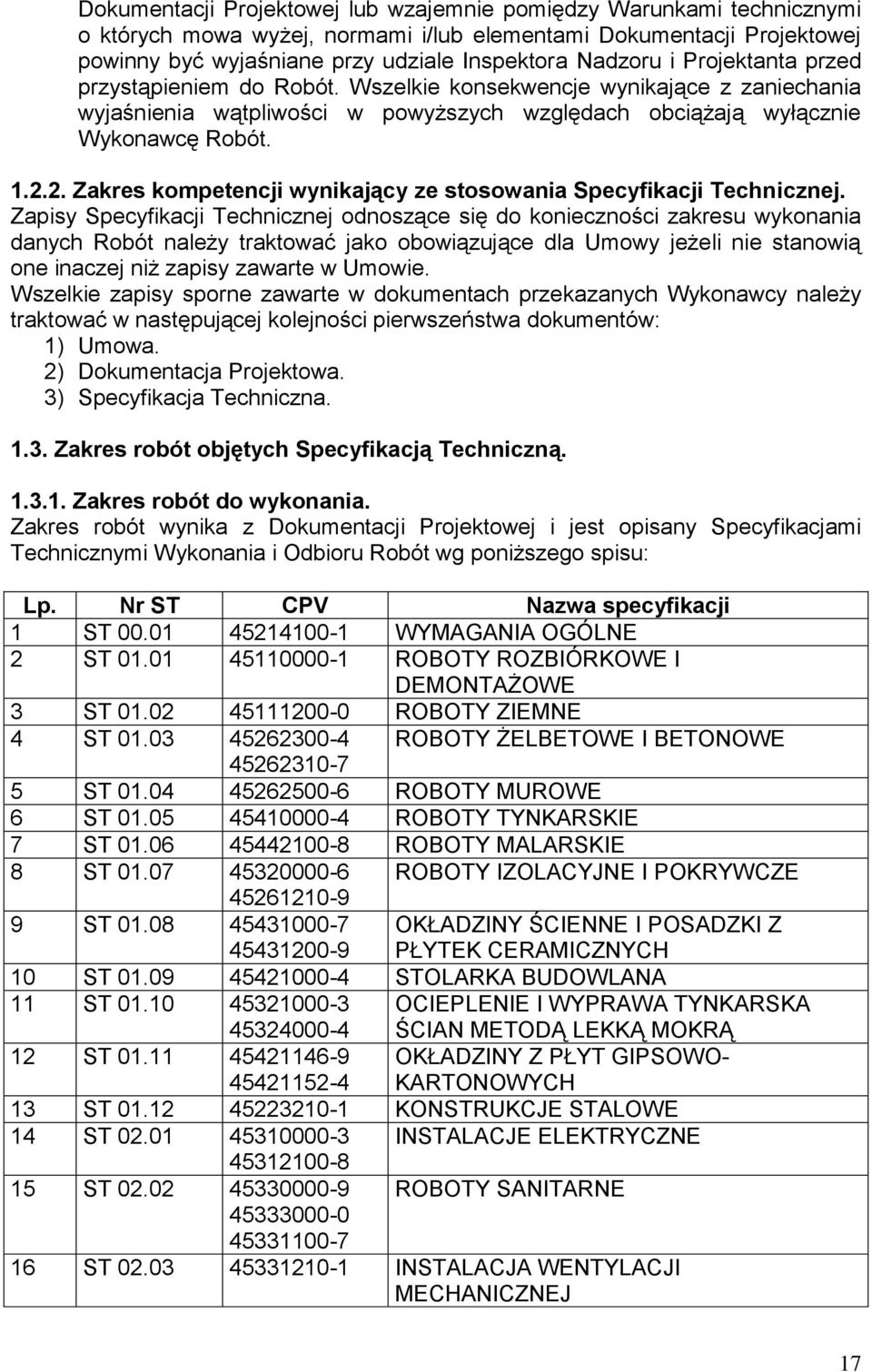 2. Zakres kompetencji wynikający ze stosowania Specyfikacji Technicznej.