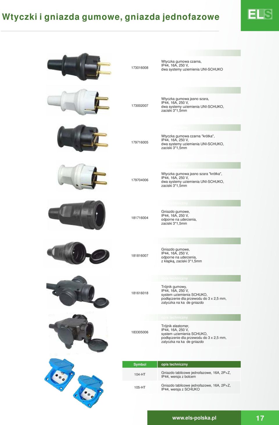 jasn szara "krótka",, 6A, 50 V, dwa systemy uziemienia UNI-SCHUKO, zaciski 3*,5mm 876004 pis techniczny Gniazd gumwe,, 6A, 50 V, dprne na uderzenia, zaciski 3*,5mm 886007 pis techniczny Gniazd