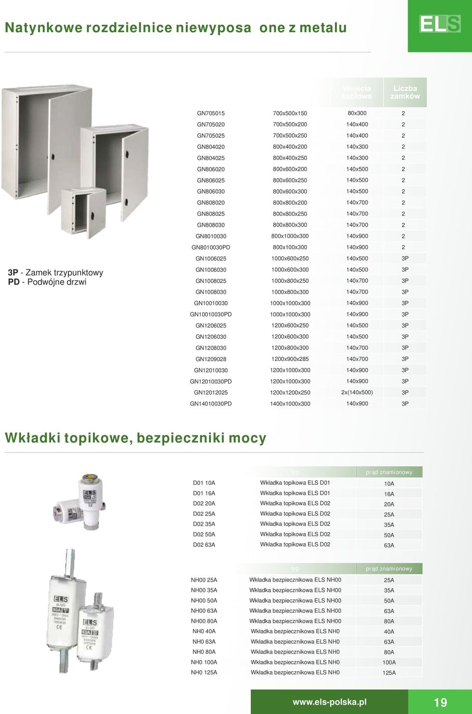 40x500 - Zamek trzypunktwy PD - Pdwójne drzwi GN6030 GN805 GN8030 0x600x300 0x800x50 0x800x300 40x500 40x700 40x700 GN30 0x0x300 40x900 GN30PD 0x0x300 40x900 GN0605 x600x50 40x500 GN06030 x600x300