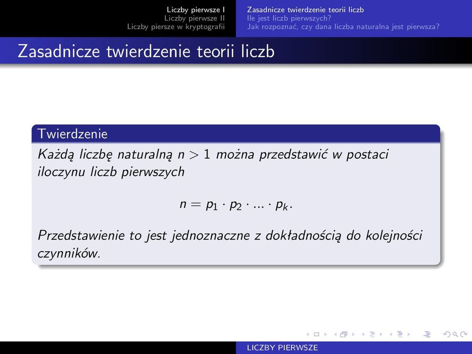 Twierdzenie Każdą liczbę naturalną n > 1 można przedstawić w postaci iloczynu liczb