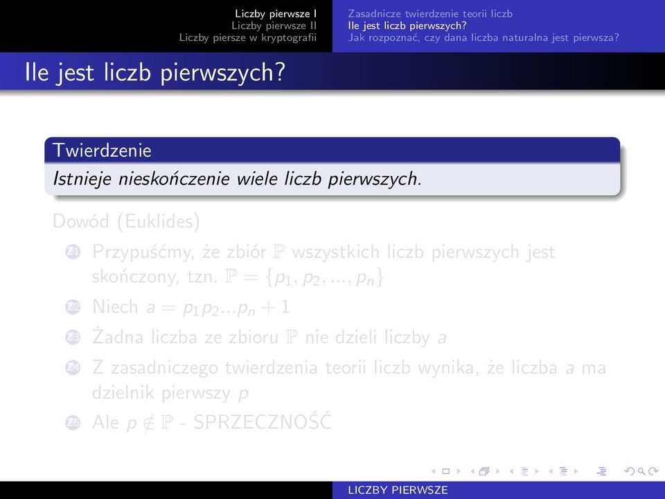 Dowód (Euklides) Z1 Przypuśćmy, że zbiór P wszystkich liczb pierwszych jest skończony, tzn. P = {p 1, p 2,.