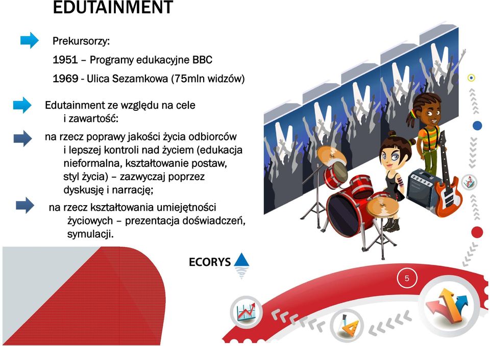 kontroli nad życiem (edukacja nieformalna, kształtowanie postaw, styl życia) zazwyczaj poprzez