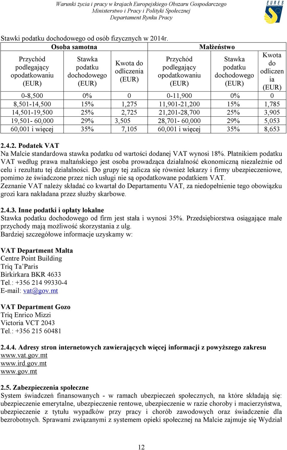 Kwota do odliczen ia (EUR) 0-8,500 0% 0 0-11,900 0% 0 8,501-14,500 15% 1,275 11,901-21,200 15% 1,785 14,501-19,500 25% 2,725 21,201-28,700 25% 3,905 19,501-60,000 29% 3,505 28,701-60,000 29% 5,053