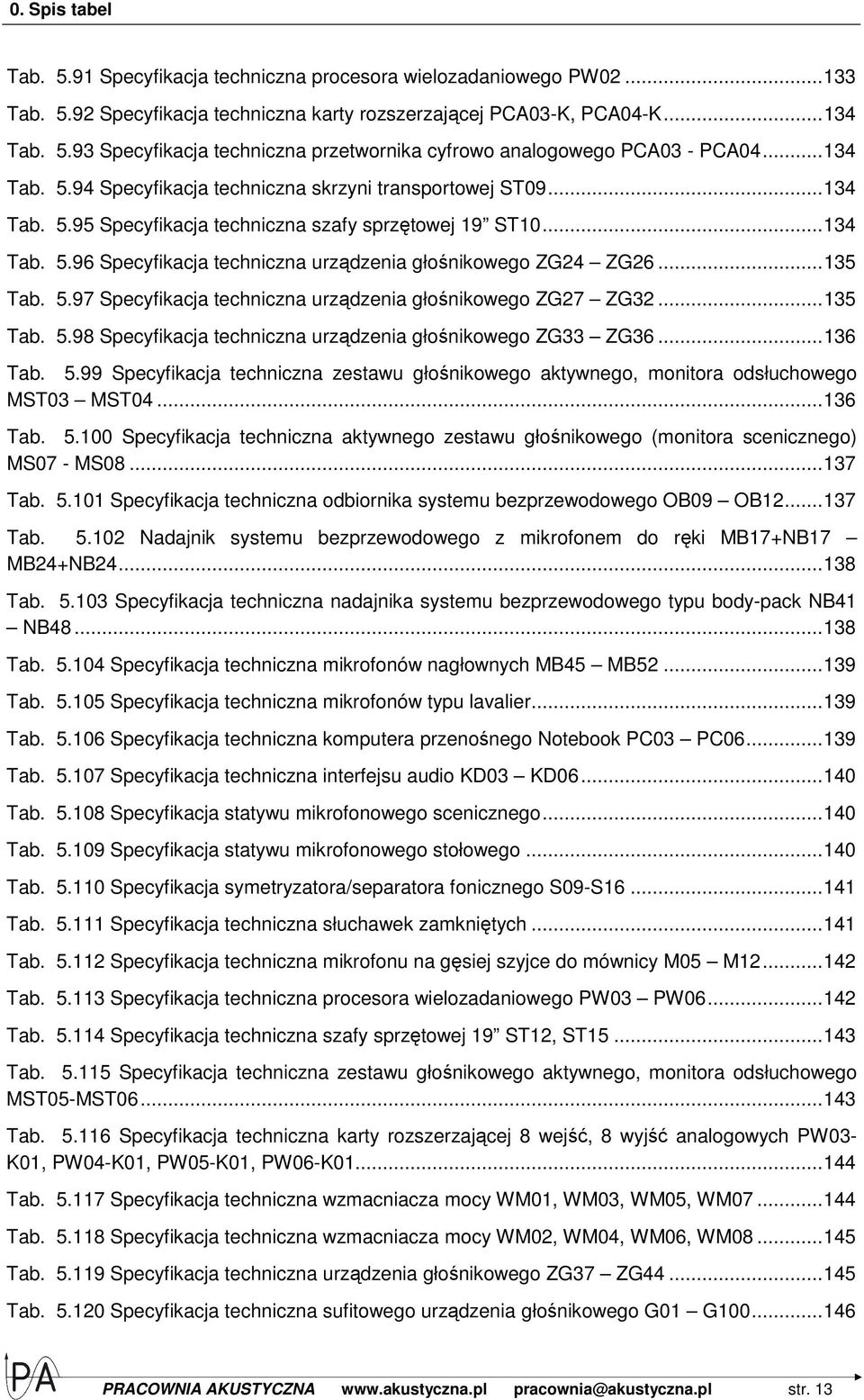 .. 135 Tab. 5.97 Specyfikacja techniczna urządzenia głośnikowego ZG27 ZG32... 135 Tab. 5.98 Specyfikacja techniczna urządzenia głośnikowego ZG33 ZG36... 136 Tab. 5.99 Specyfikacja techniczna zestawu głośnikowego aktywnego, monitora odsłuchowego MST03 MST04.
