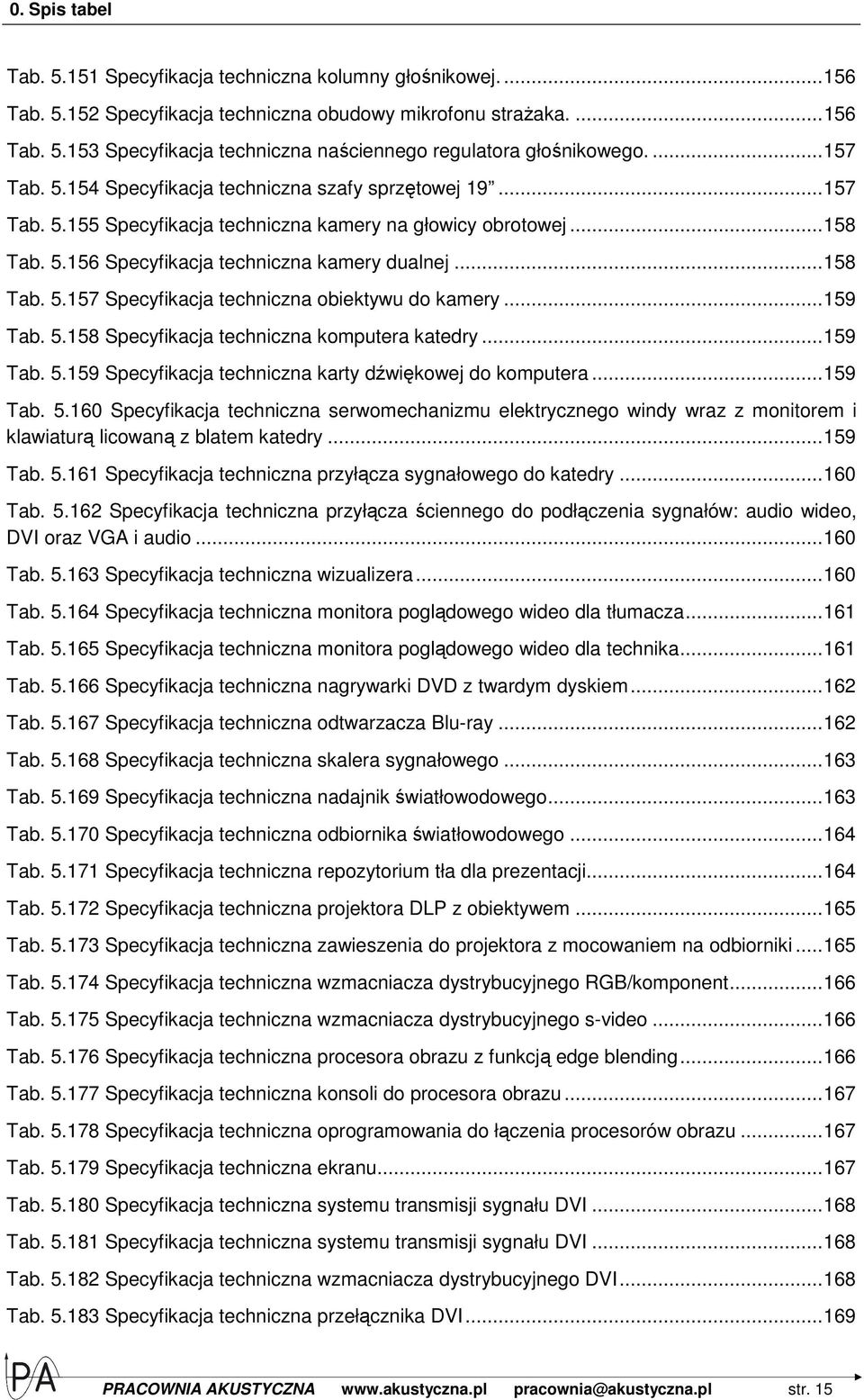 .. 159 Tab. 5.158 Specyfikacja techniczna komputera katedry... 159 Tab. 5.159 Specyfikacja techniczna karty dźwiękowej do komputera... 159 Tab. 5.160 Specyfikacja techniczna serwomechanizmu elektrycznego windy wraz z monitorem i klawiaturą licowaną z blatem katedry.