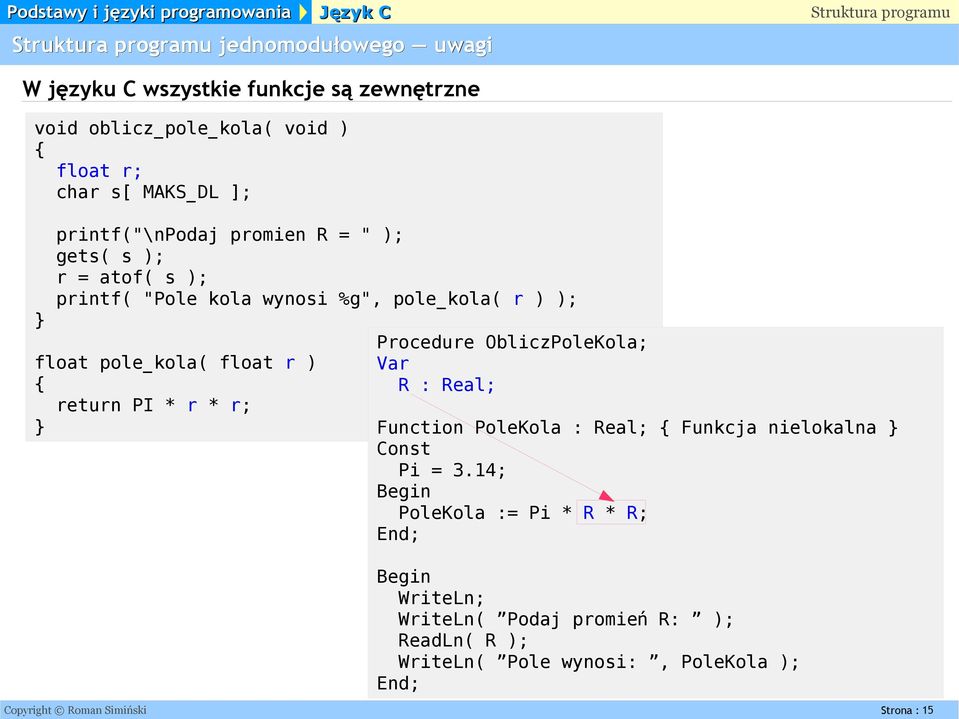 return PI * r * r; Procedure ObliczPoleKola; Var R : Real; Function PoleKola : Real; Funkcja nielokalna Const Pi = 3.