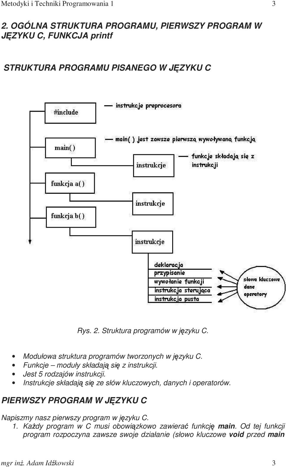 Instrukcje składają się ze słów kluczowych, danych i operatorów. PIERWSZY PROGRAM W JĘZYKU C Napiszmy nasz pierwszy program w języku C. 1.