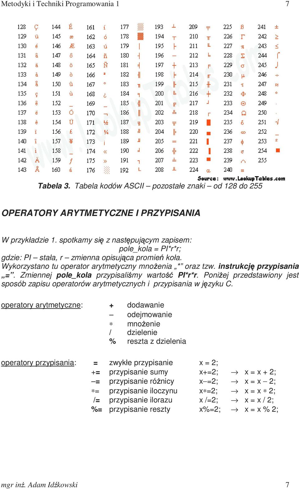 Zmiennej pole_kola przypisaliśmy wartość PI*r*r. PoniŜej przedstawiony jest sposób zapisu operatorów arytmetycznych i przypisania w języku C.