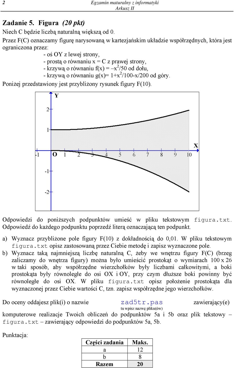 f(x) = x 2 /50 od dołu, - krzywą o równaniu g(x)= 1+x 2 /100-x/200 od góry. Poniżej przedstawiony jest przybliżony rysunek figury F(10).