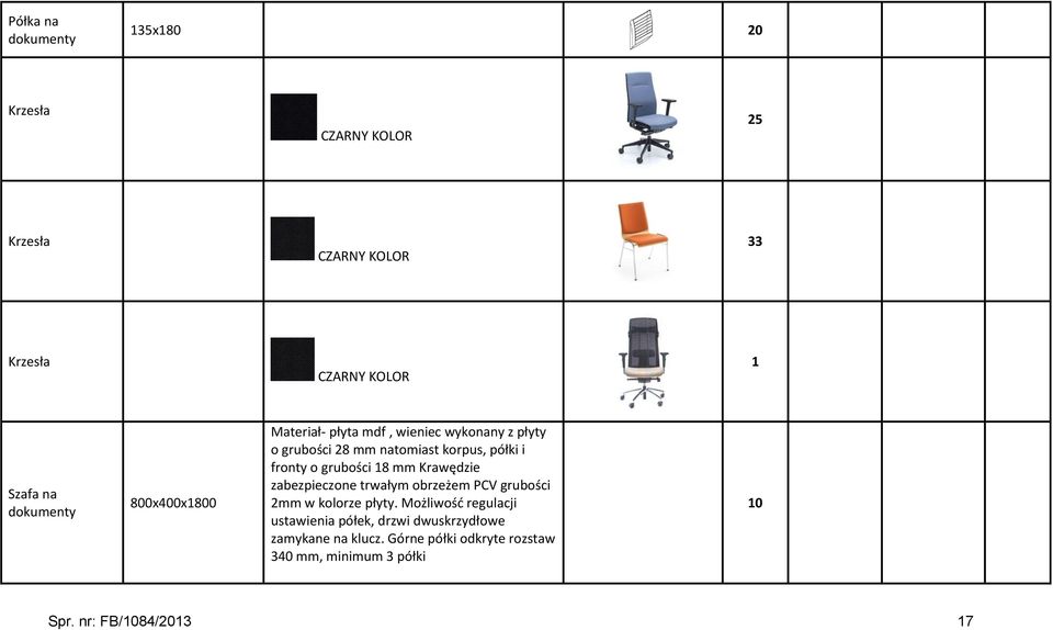 grubości 8 mm Krawędzie zabezpieczone trwałym obrzeżem PCV grubości mm w kolorze płyty.