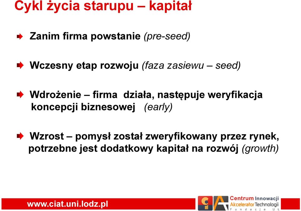 weryfikacja koncepcji biznesowej (early) Wzrost pomysł został