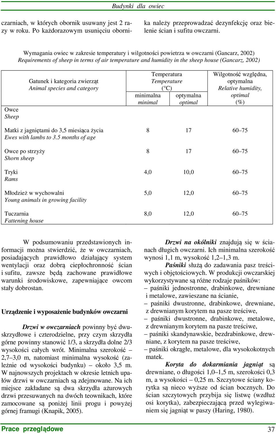 Gatunek i kategoria zwierząt Animal species and category minimalna minimal Temperatura Temperature ( C) optymalna optimal Wilgotność względna, optymalna Relative humidity, optimal (%) Matki z