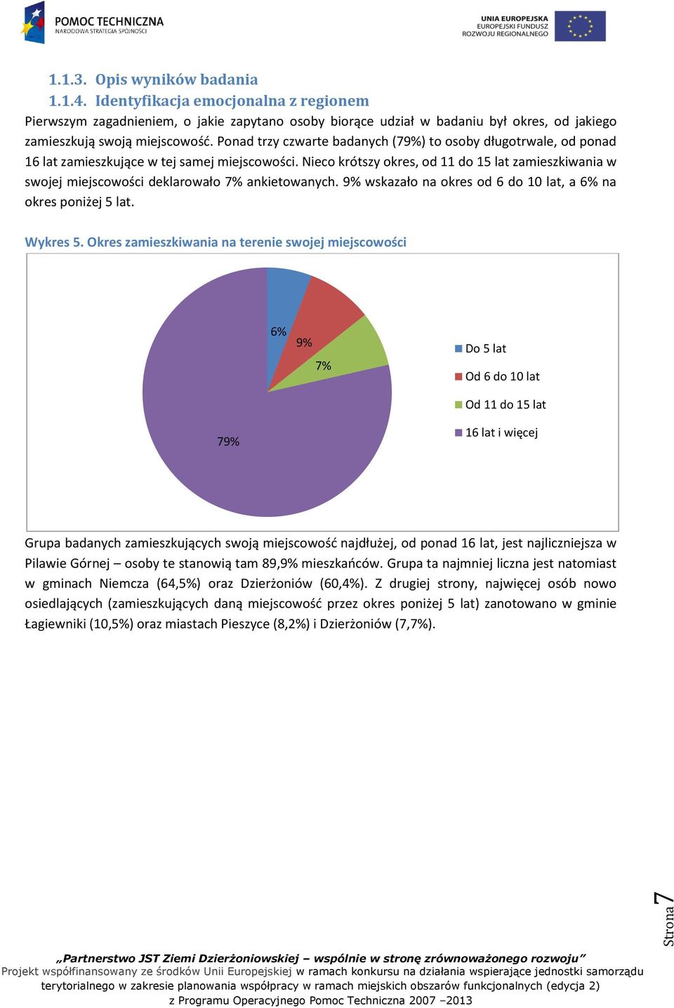 Ponad trzy czwarte badanych (79%) to osoby długotrwale, od ponad 16 lat zamieszkujące w tej samej miejscowości.