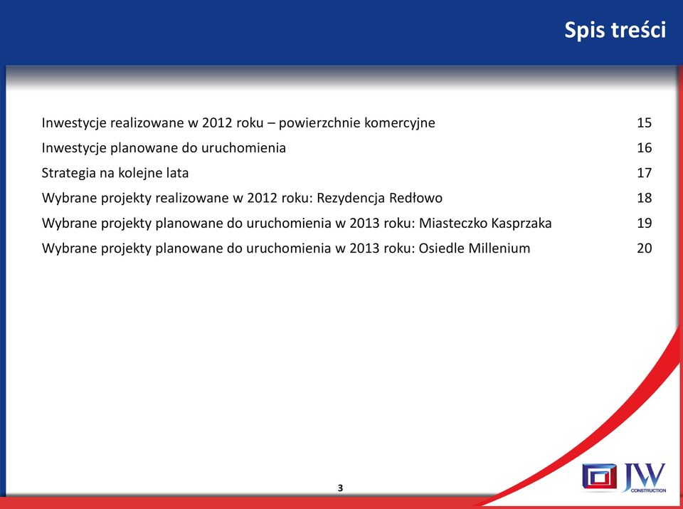 realizowane w 2012 roku: Rezydencja Redłowo 18 Wybrane projekty planowane do uruchomienia w