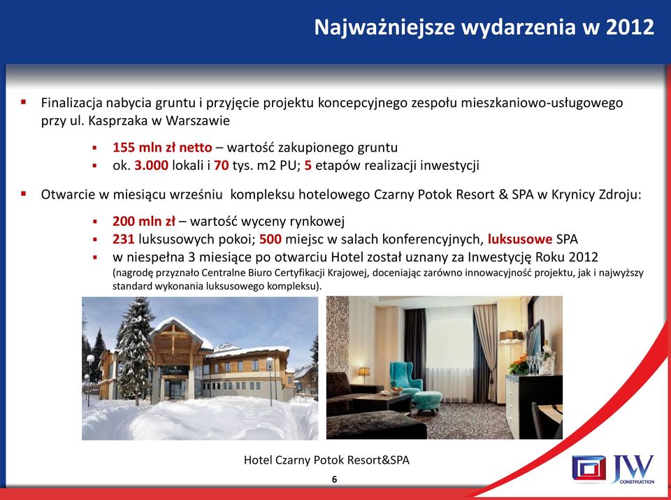 m2 PU; 5 etapów realizacji inwestycji Otwarcie w miesiącu wrześniu kompleksu hotelowego Czarny Potok Resort & SPA w Krynicy Zdroju: 200 mln zł wartość wyceny rynkowej 231 luksusowych