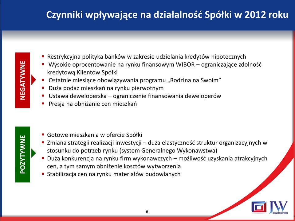 deweloperska ograniczenie finansowania deweloperów Presja na obniżanie cen mieszkań Gotowe mieszkania w ofercie Spółki Zmiana strategii realizacji inwestycji duża elastyczność struktur