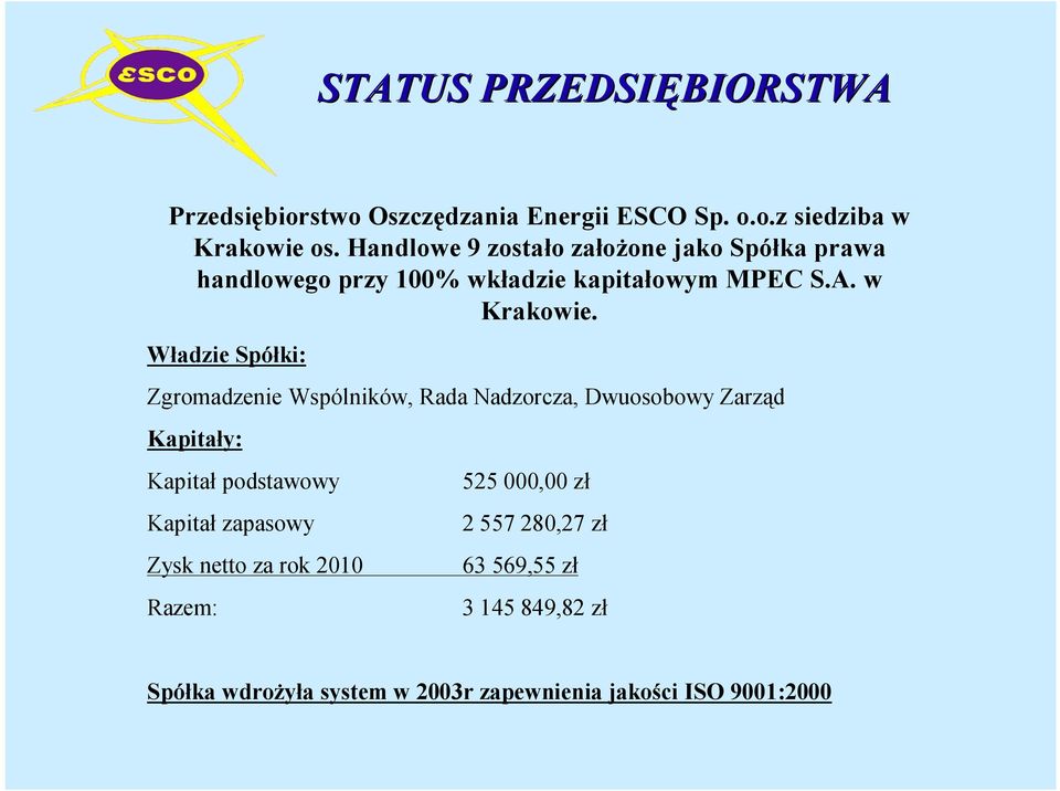 Władzie Spółki: Zgromadzenie Wspólników, Rada Nadzorcza, Dwuosobowy Zarząd Kapitały: Kapitał podstawowy Kapitał zapasowy