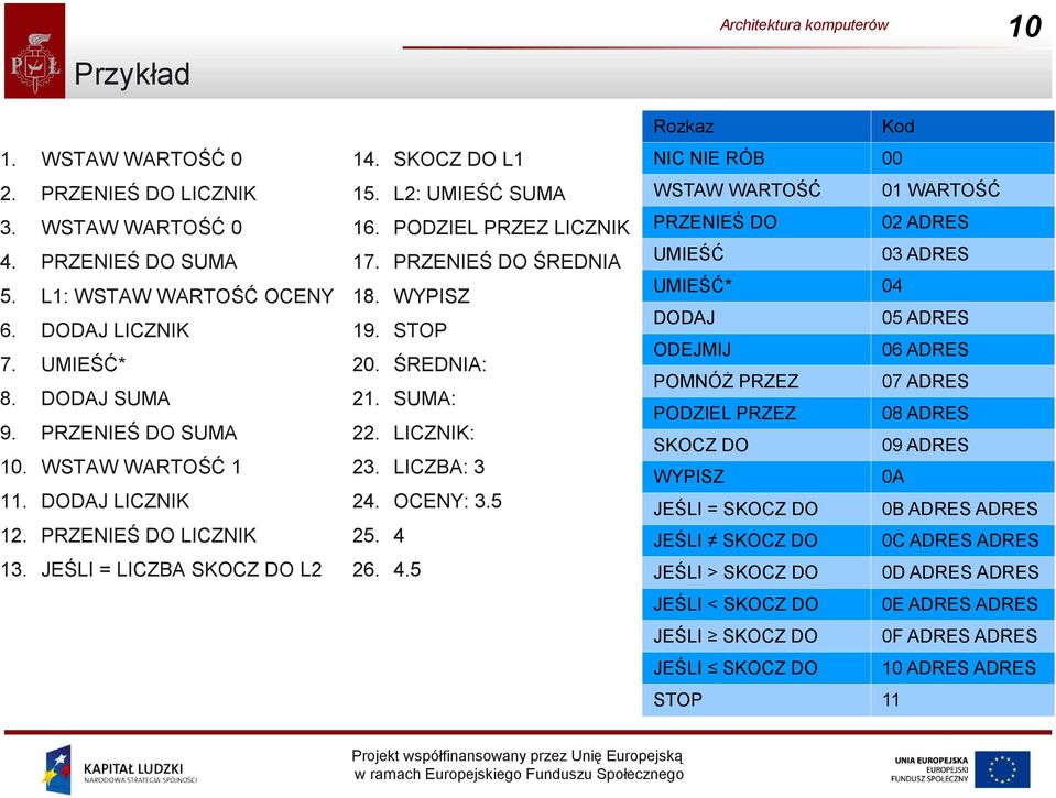 ŚREDNIA: 21. SUMA: 22. LICZNIK: 23. LICZBA: 3 24. OCENY: 3.5 25. 4 