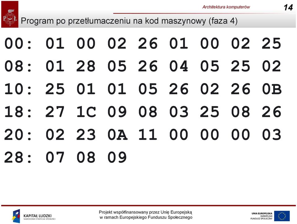 08: 01 28 05 26 04 05 25 02 10: 25 01 01 05 26 02 26 0B