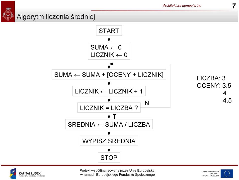 LICZNIK + 1 N LICZNIK = LICZBA?