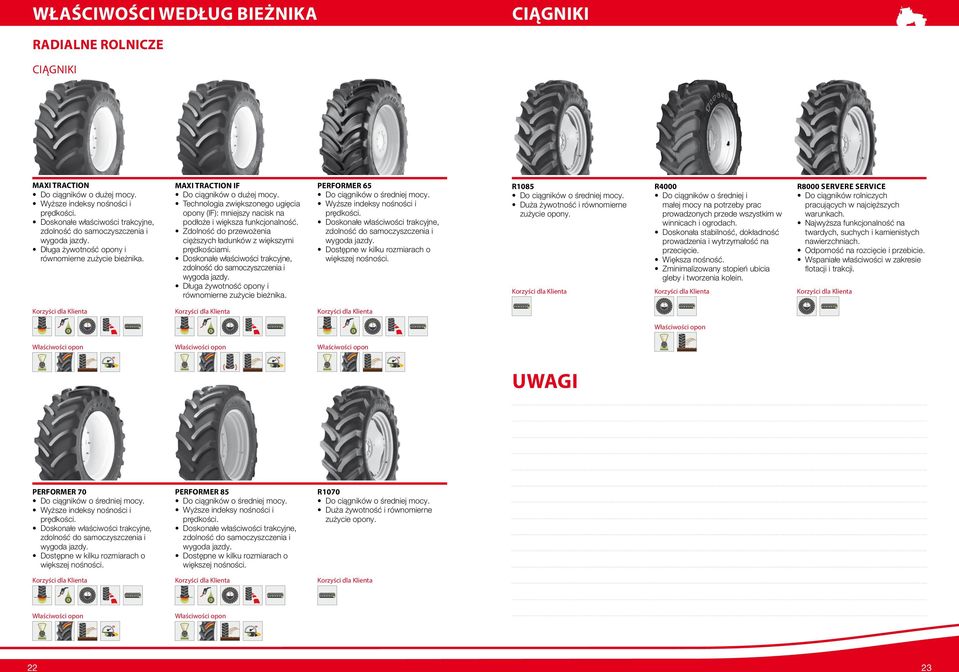 Dane techniczne Opony rolnicze Firestone - PDF Darmowe pobieranie