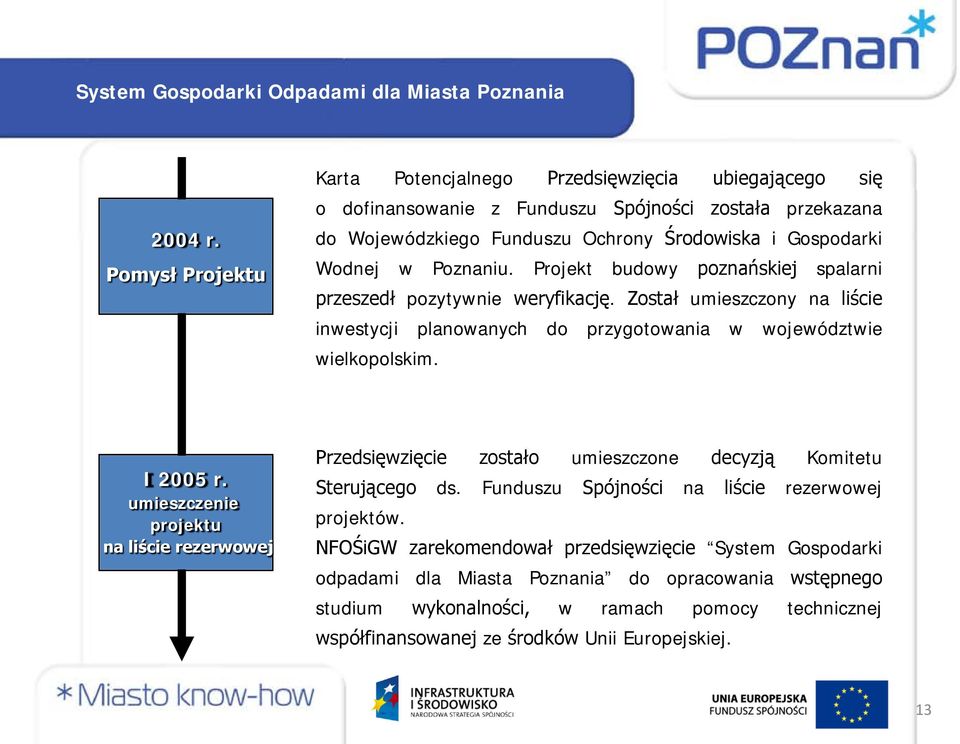 w Poznaniu. Projekt budowy poznańskiej spalarni przeszedł pozytywnie weryfikację. Został umieszczony na liście inwestycji planowanych do przygotowania w województwie wielkopolskim. I 2005 r.