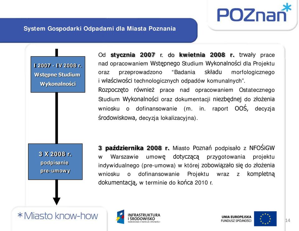 Rozpoczęto również prace nad opracowaniem Ostatecznego Studium Wykonalności oraz dokumentacji niezbędnej do złożenia wniosku o dofinansowanie (m. in.