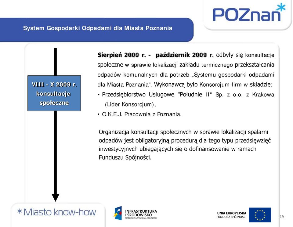 VIII - X 2009 r. konsultacje społeczne dla Miasta Poznania. Wykonawcą było Konsorcjum firm w składzie: Przedsiębiorstwo Usługowe "Południe II" Sp. z o.o. z Krakowa (Lider Konsorcjum), O.