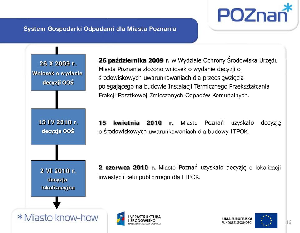 polegającego na budowie Instalacji Termicznego Przekształcania Frakcji Resztkowej Zmieszanych Odpadów Komunalnych. 15 IV 2010 r.