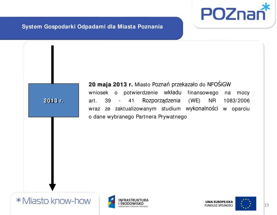 wkładu finansowego na mocy art.