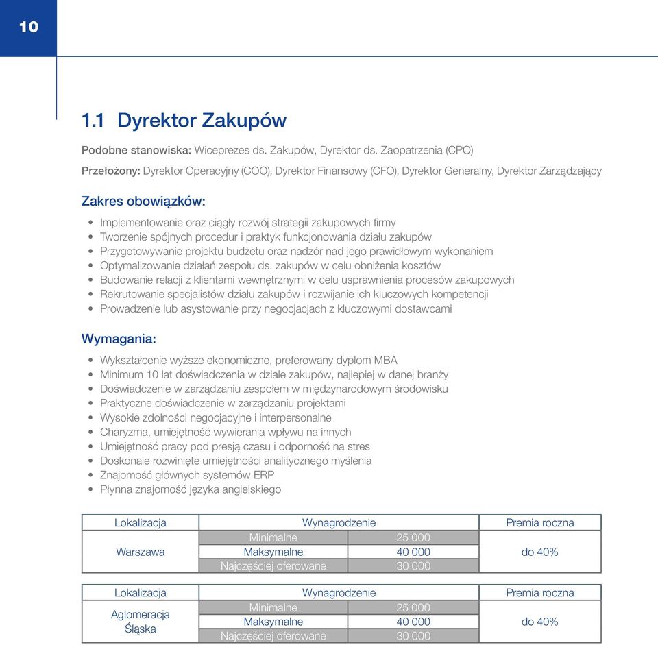 zakupowych firmy Tworzenie spójnych procedur i praktyk funkcjonowania działu zakupów Przygotowywanie projektu budżetu oraz nadzór nad jego prawidłowym wykonaniem Optymalizowanie działań zespołu ds.